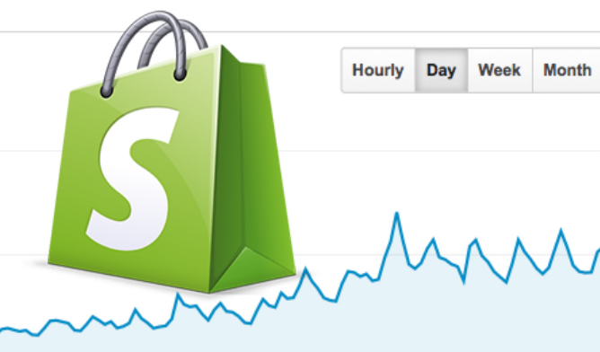 Shopify Store Ranking